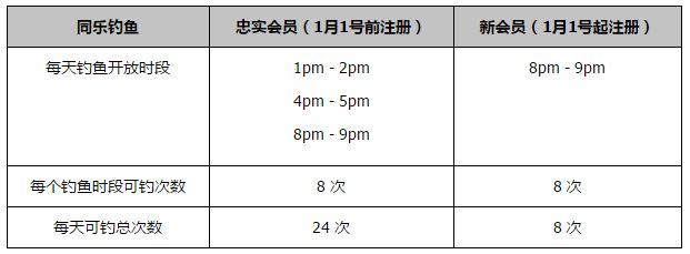 正如费迪南德所说，当球队没有卡塞米罗，没有埃里克森时，球队的实力会大幅下降。